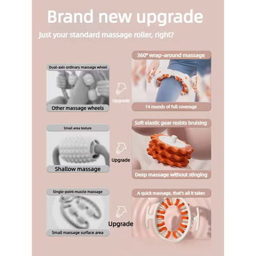 2 In1 Cellulite Massager Manual Muscle Massager Roller for Leg, Neck, Arm and Body
